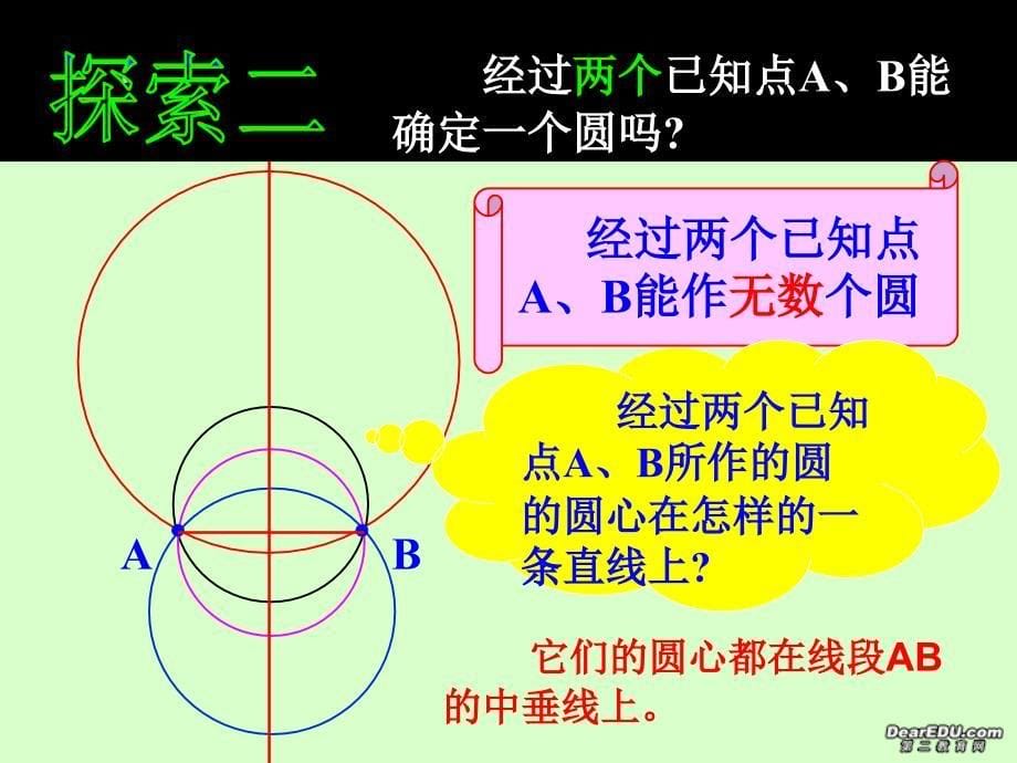 九年级数学确定圆的条件苏教版ppt课件_第5页