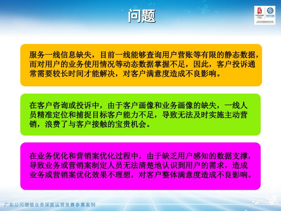 广东公司“深度运营竞赛活动案例利用客服信息深化数据业务深度运营”项目01_第4页