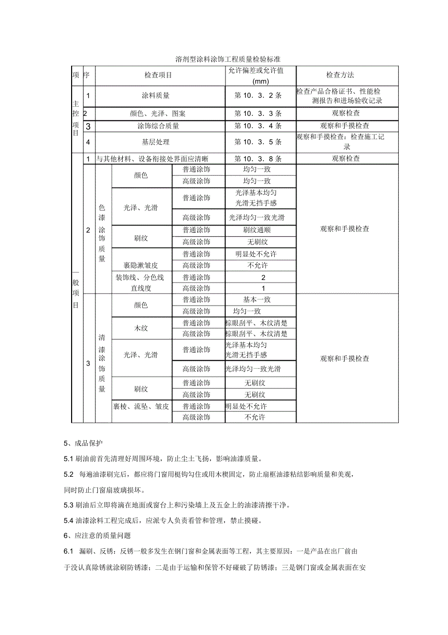 施涂混色油漆涂料施工分项工程质量管理_第3页