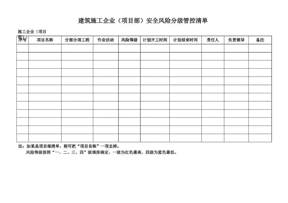 建筑工程施工安全风险分级与隐患排查指导细则施工单位用表_第2页