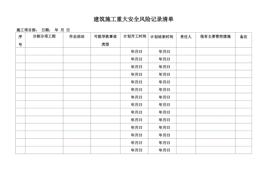 建筑工程施工安全风险分级与隐患排查指导细则施工单位用表_第3页