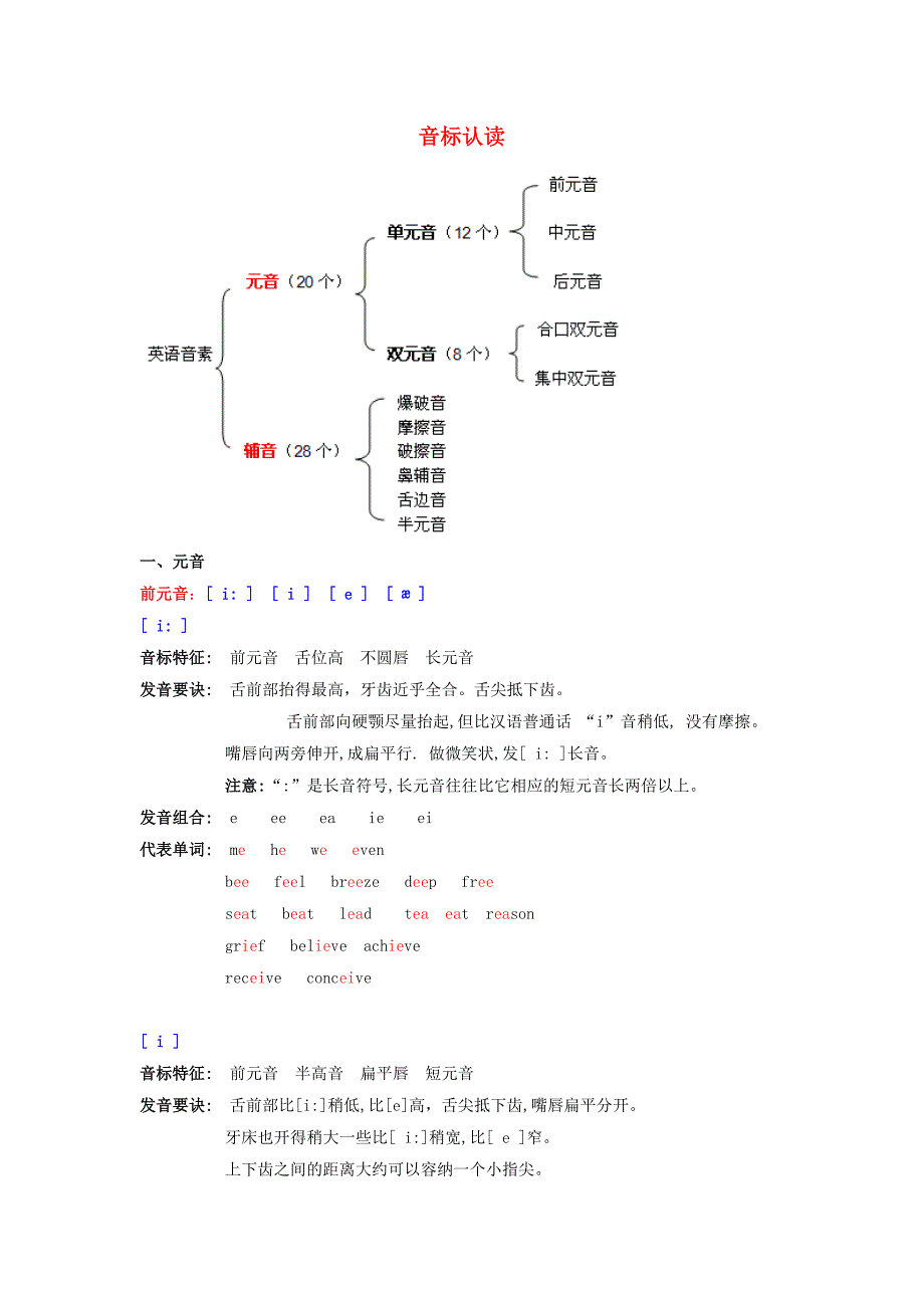 2014小升初英语知识点专项复习专题一语音音标认读_第1页