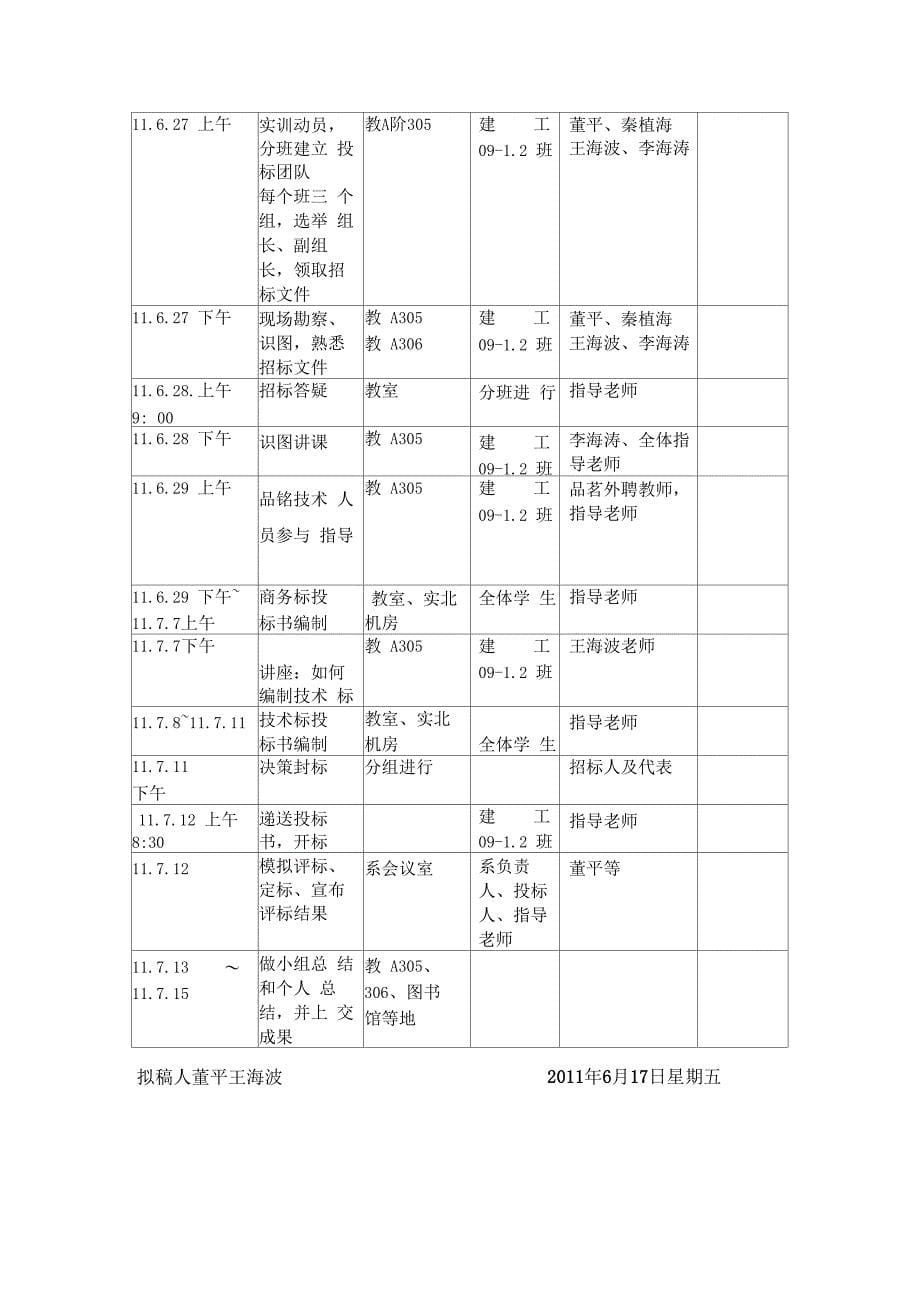 《建设工程招标投标综合模拟实训》_第5页