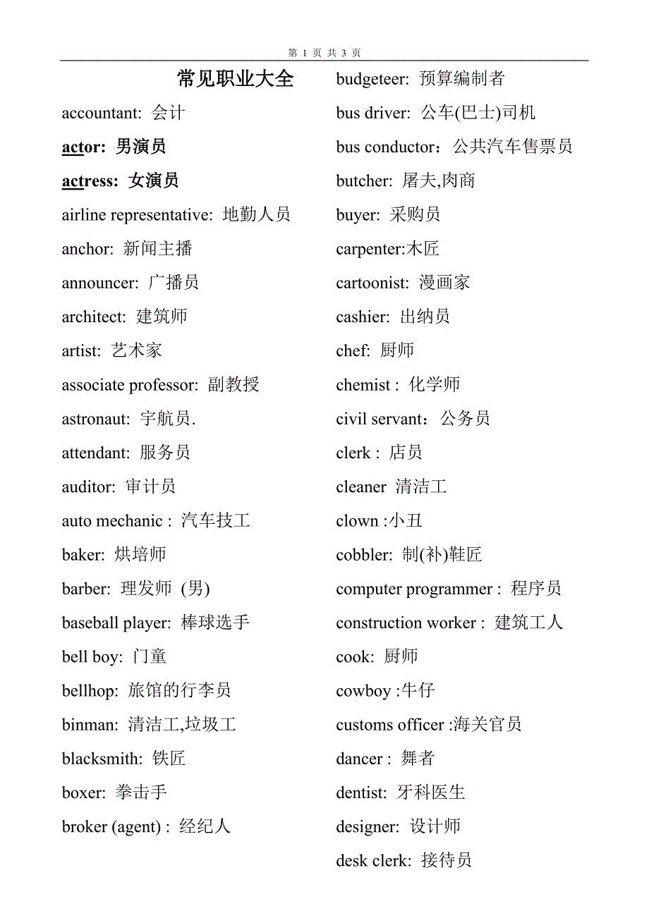 英语表示职业单词大全.doc_第1页