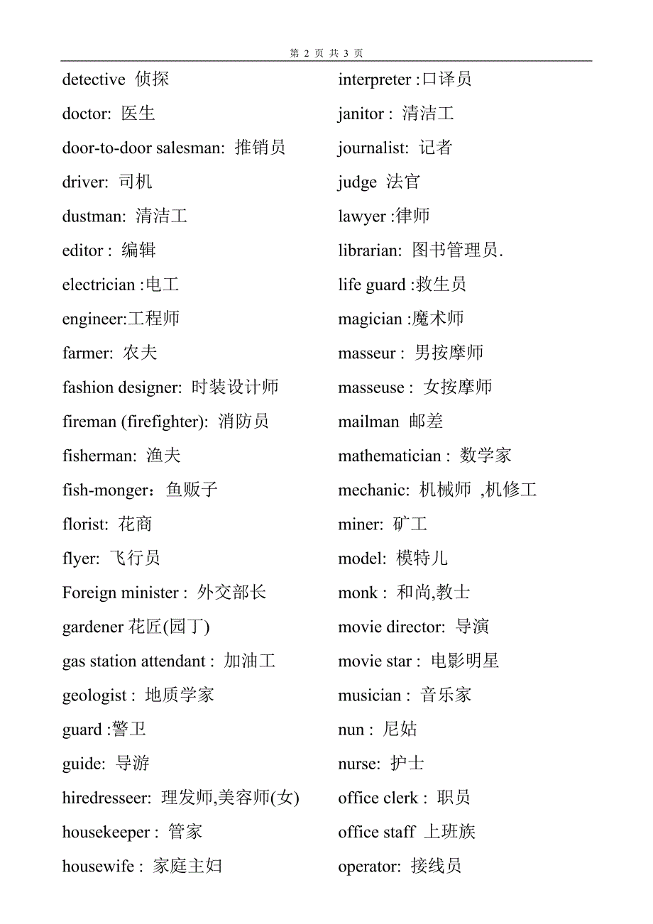 英语表示职业单词大全.doc_第2页