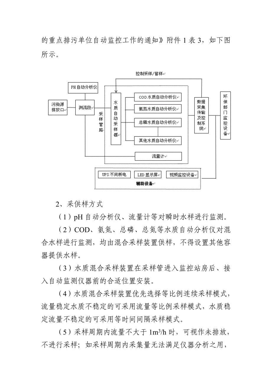 浙江污染源自动监测监控现场端建设联网技术要求-浙江生态环境厅.doc_第5页