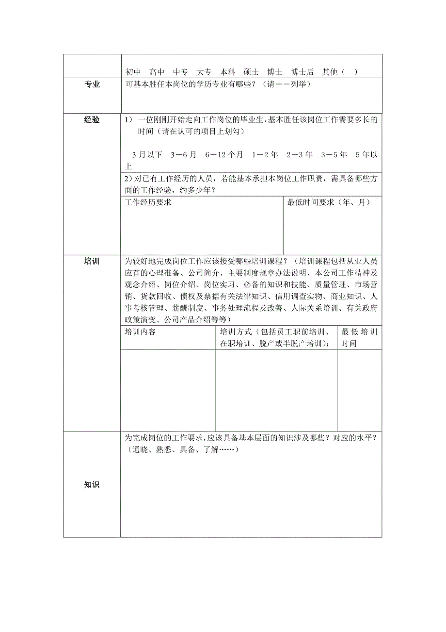 某公司岗位调查表格_第3页