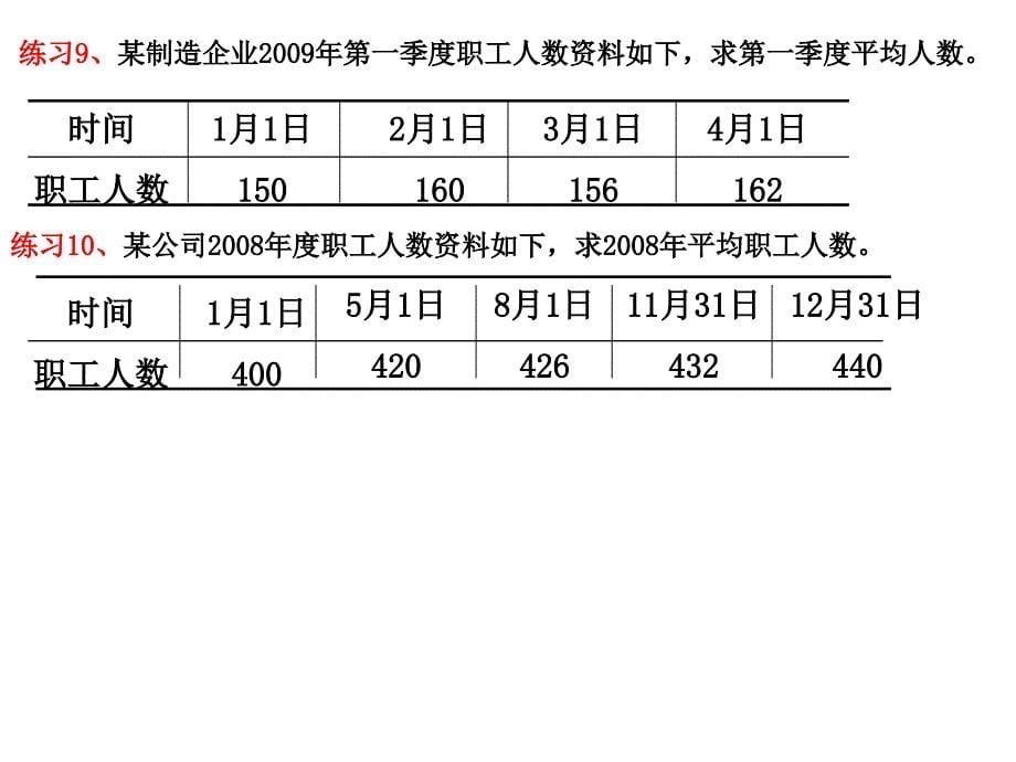 统计计算题练习_第5页