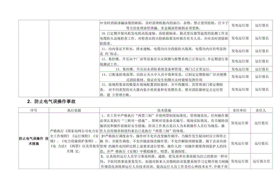 风电场反事故措施_第3页