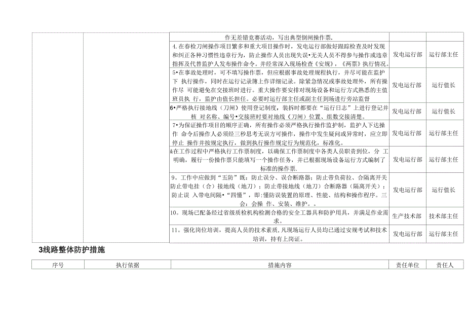 风电场反事故措施_第4页