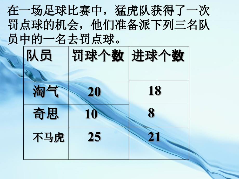 【北师大版】数学六年级上册：第4单元百分数的认识ppt课件1_第3页