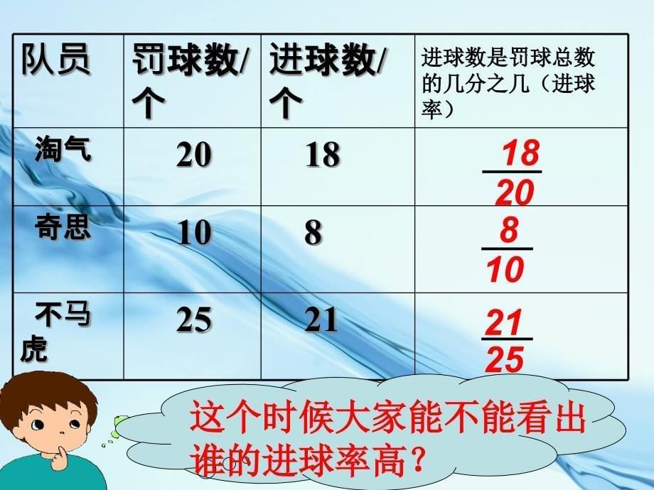 【北师大版】数学六年级上册：第4单元百分数的认识ppt课件1_第5页