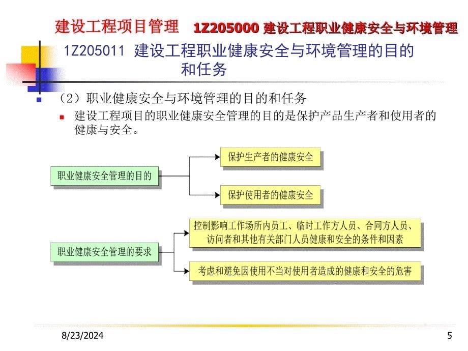 建设工程项目管理1Z205000建设工程职业健康安全与环境管理_第5页