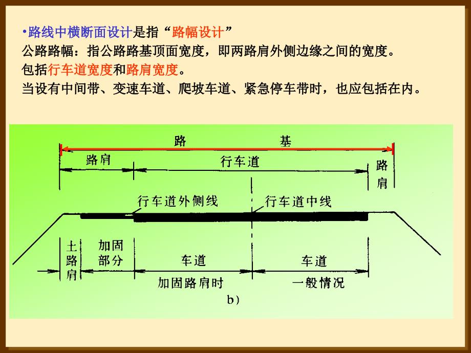 工学道路勘测设计第5章横断面设计_第3页