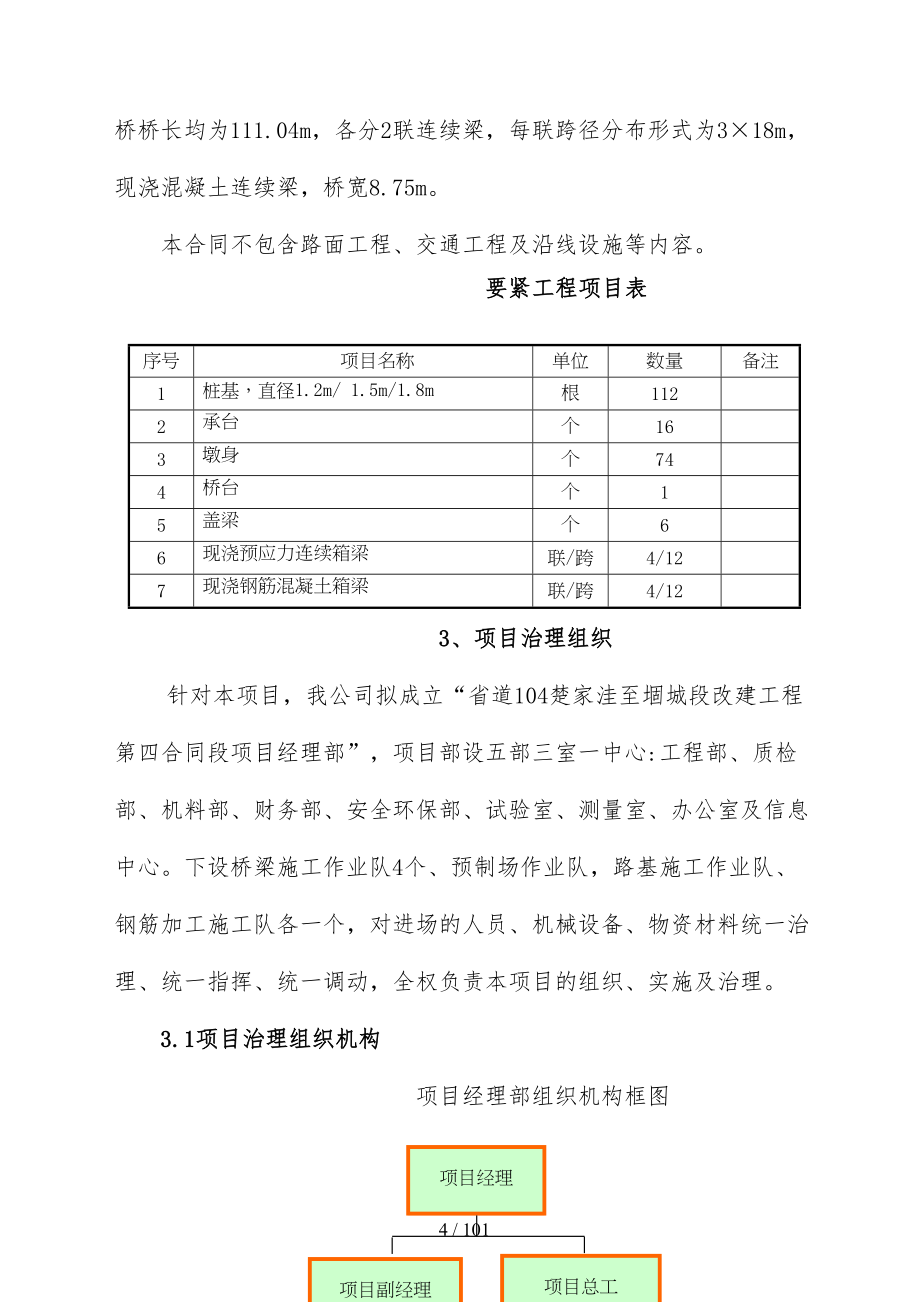 四合同模板施工组织设计(DOC 101页)_第4页