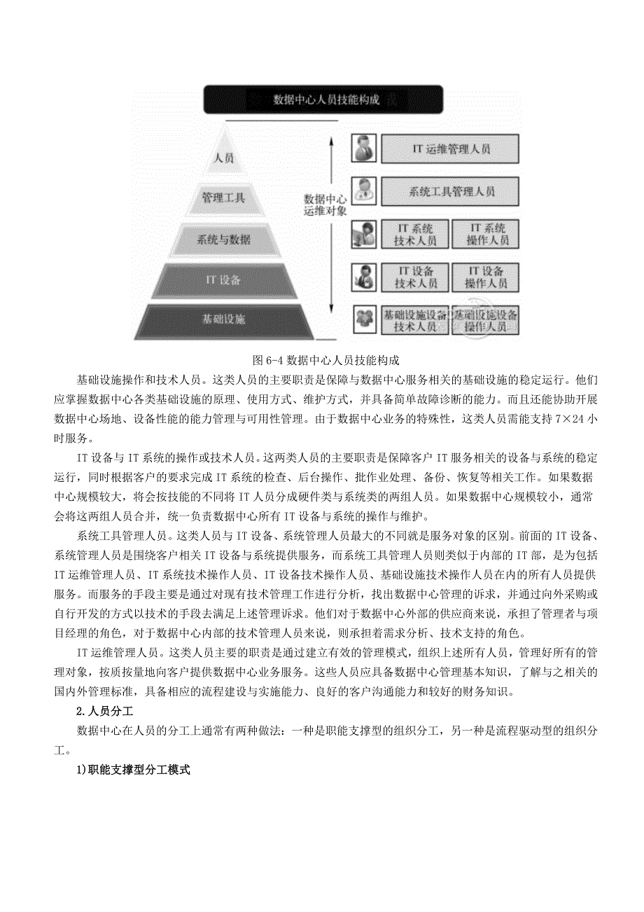 数据中心运维管理框架_第3页