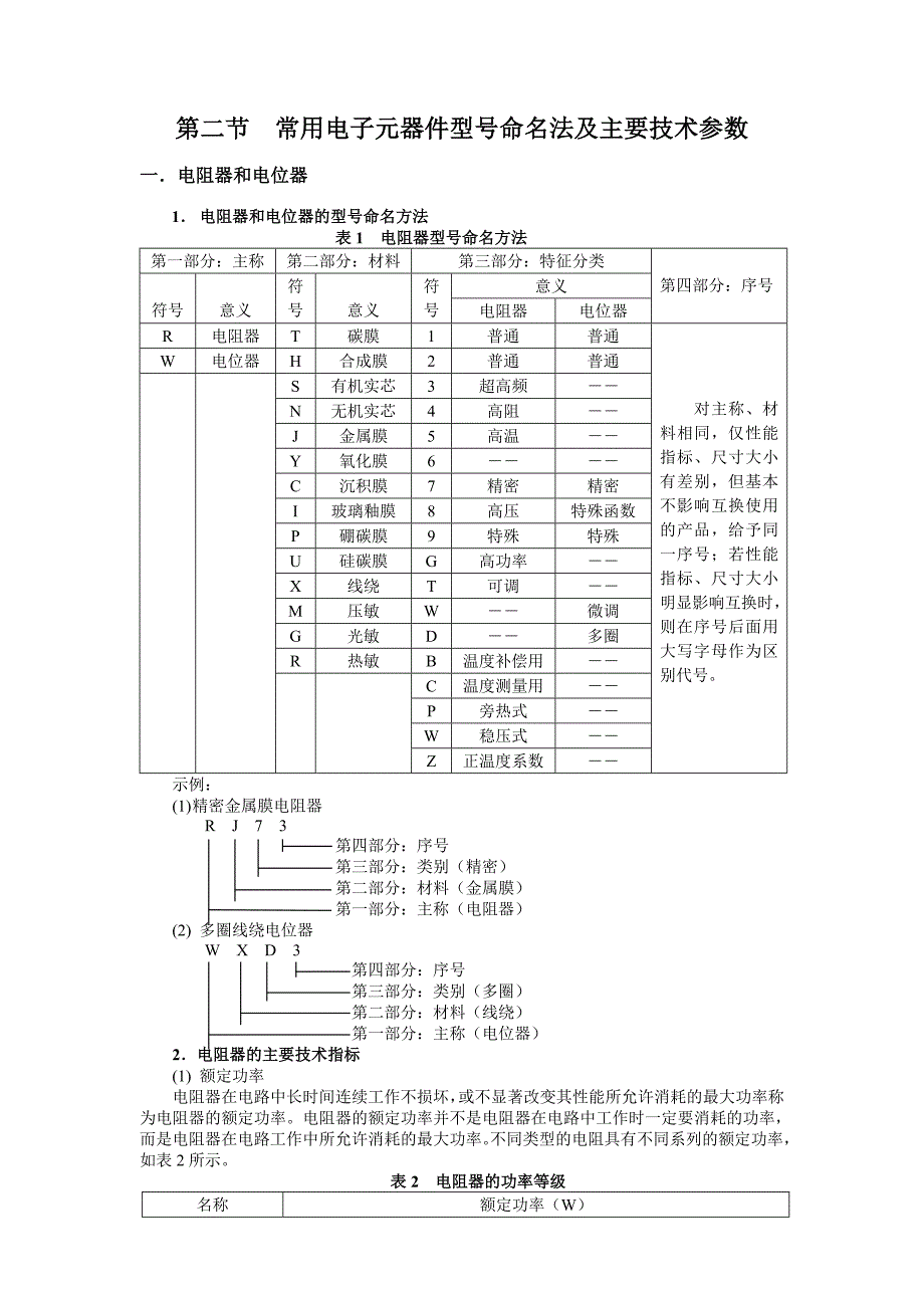 电子元件规格、符号、命名标准_第3页