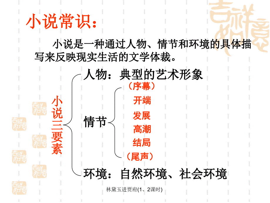 林黛玉进贾府12课时课件_第3页