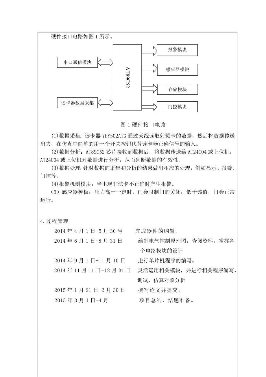 对刷卡门禁系统门的开启与关闭进行优化设计_第5页