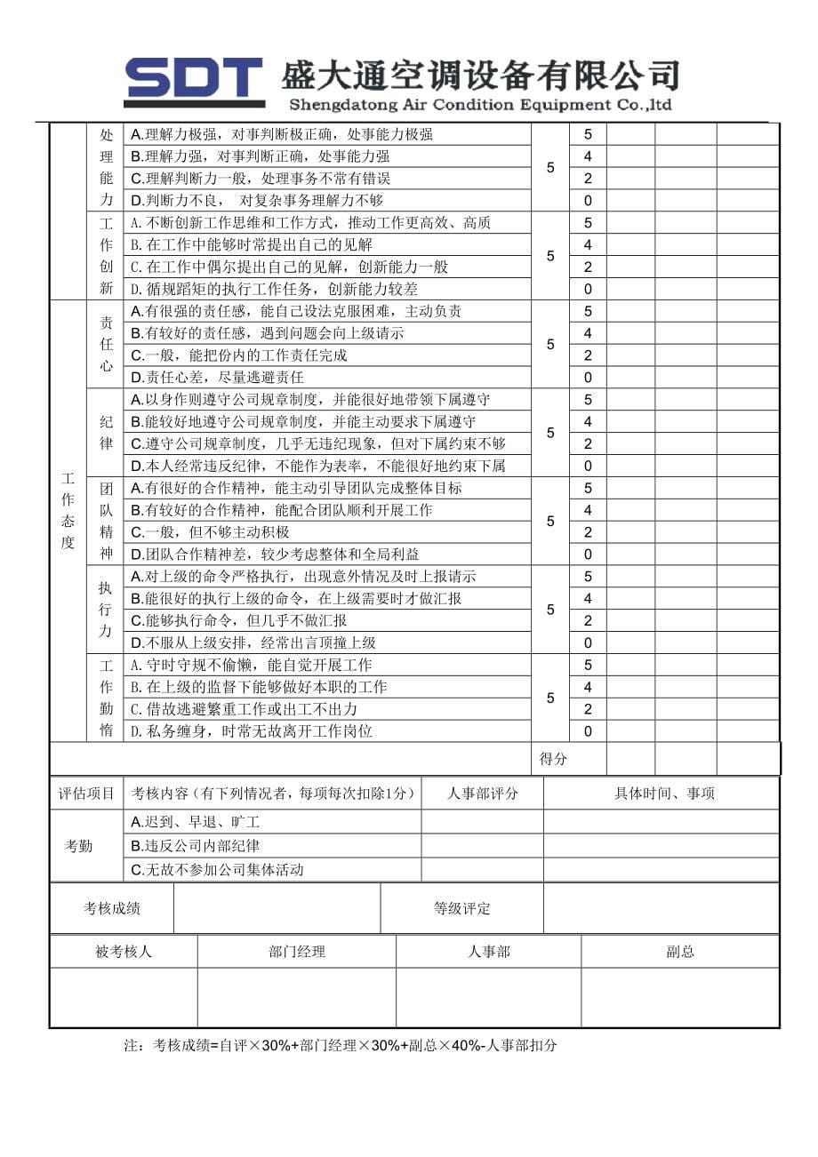 附表(年终绩效考核表)_第5页