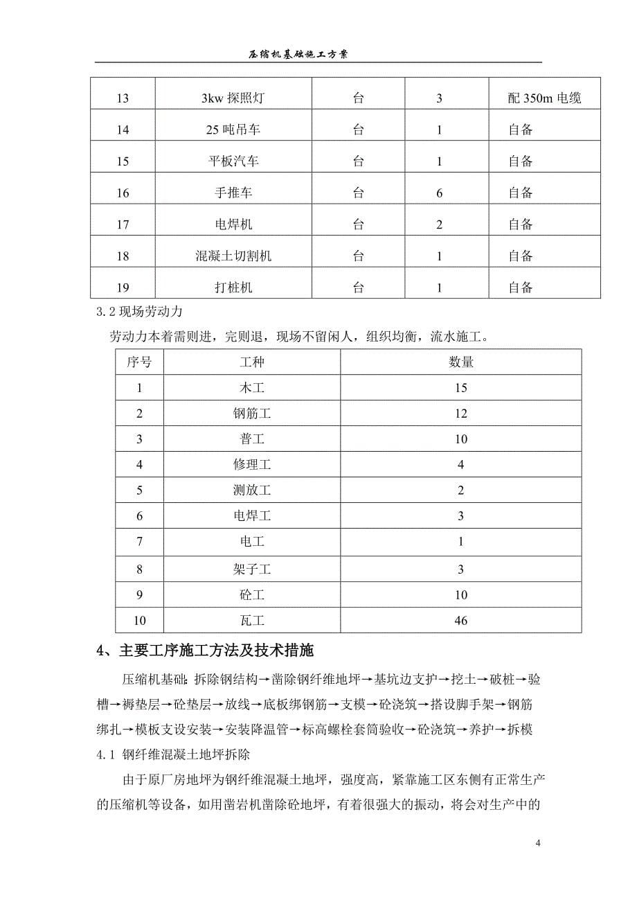 压缩机基础施工方案概要_第5页