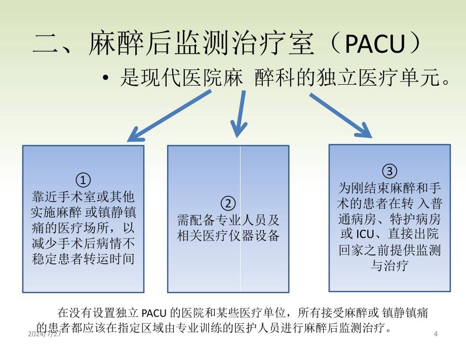 麻醉后监测治疗专家共识ppt参考课件_第4页