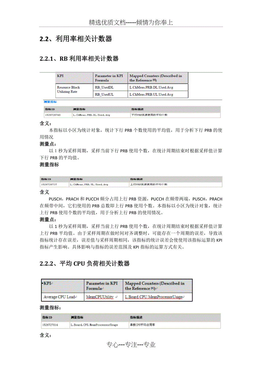 LTE学习总结-资源利用类KPI的定义、测量点、公式_第3页