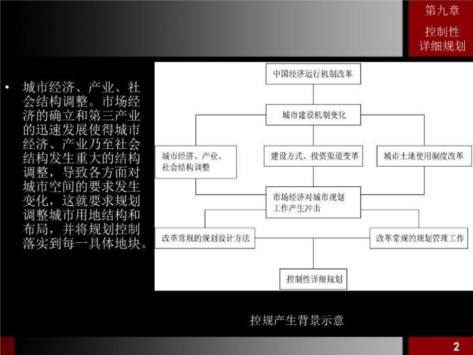 城市规划原理课程9.控制性详细规划电子教案_第4页