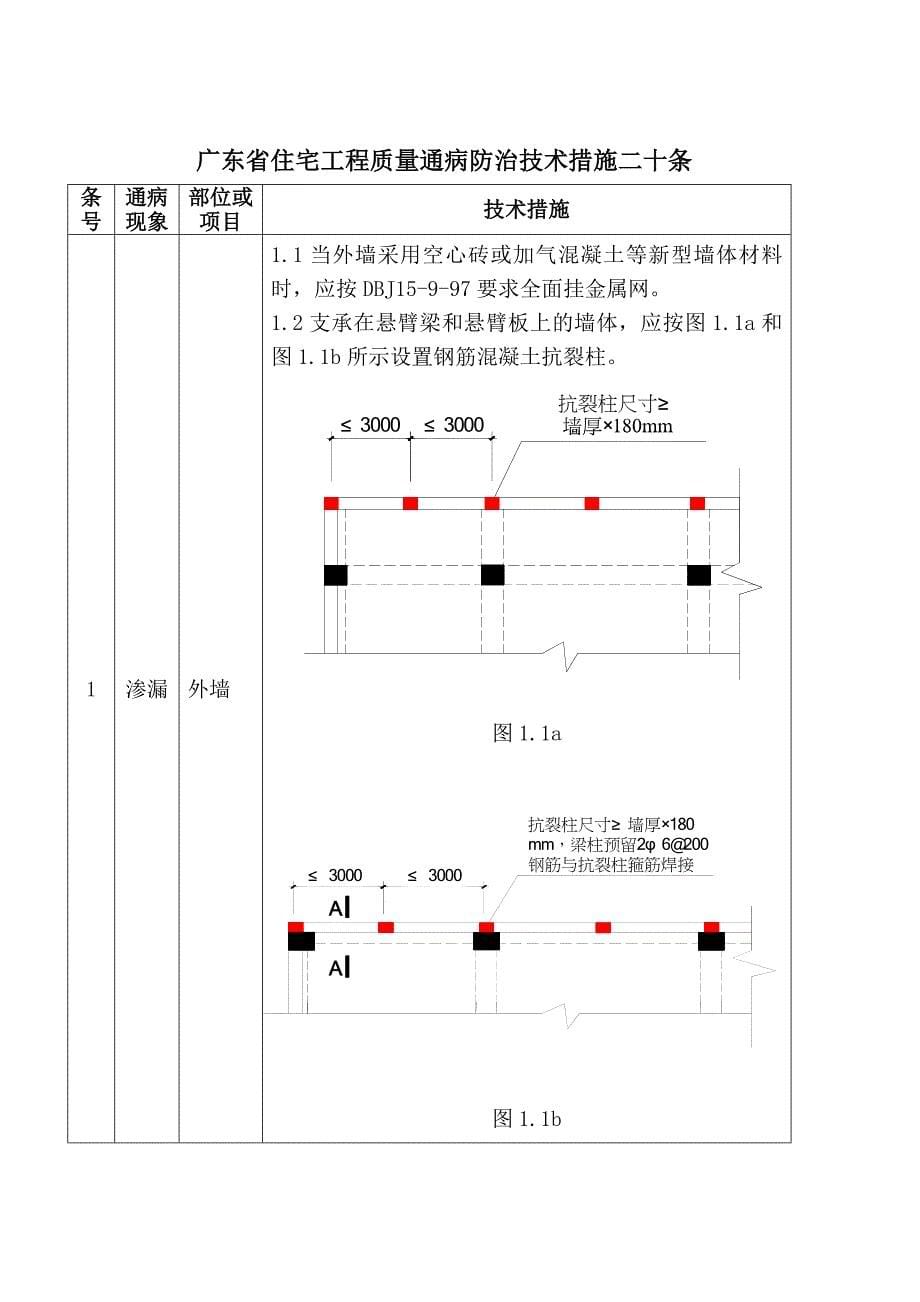 《广东省住宅工程质量通病防治技术措施二十条》.doc_第5页