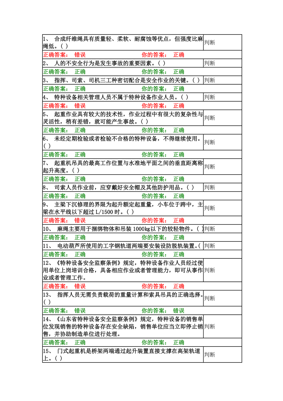 起重机指挥题库_第1页