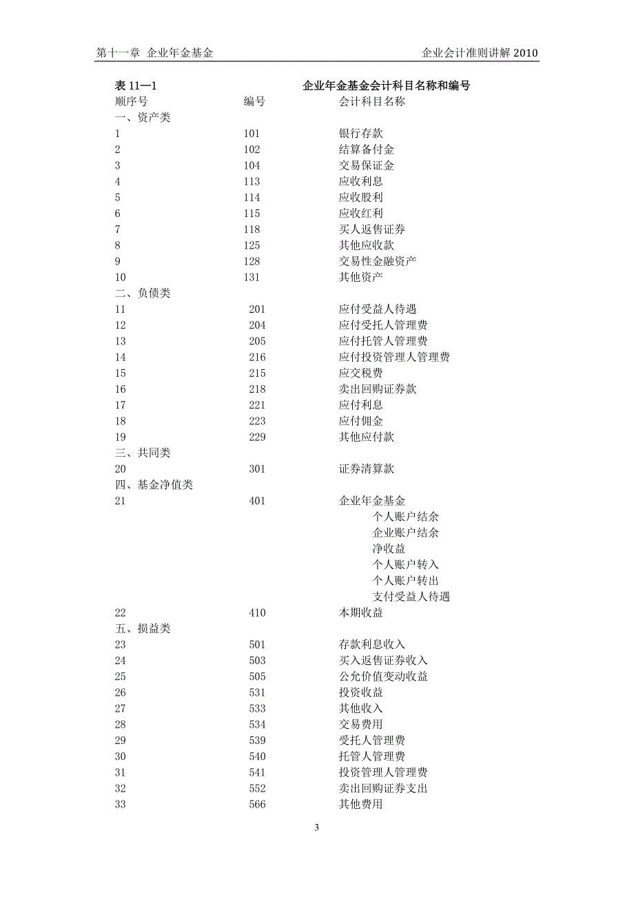 企业会计准则讲解11 企业年金基金.doc_第3页