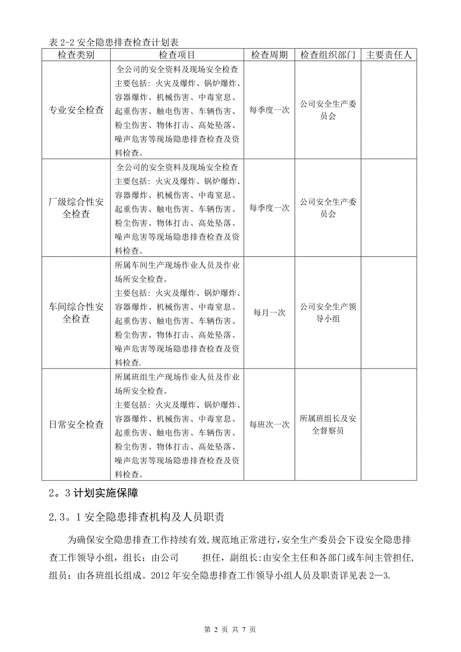 安全隐患排查计划及检查表_第2页