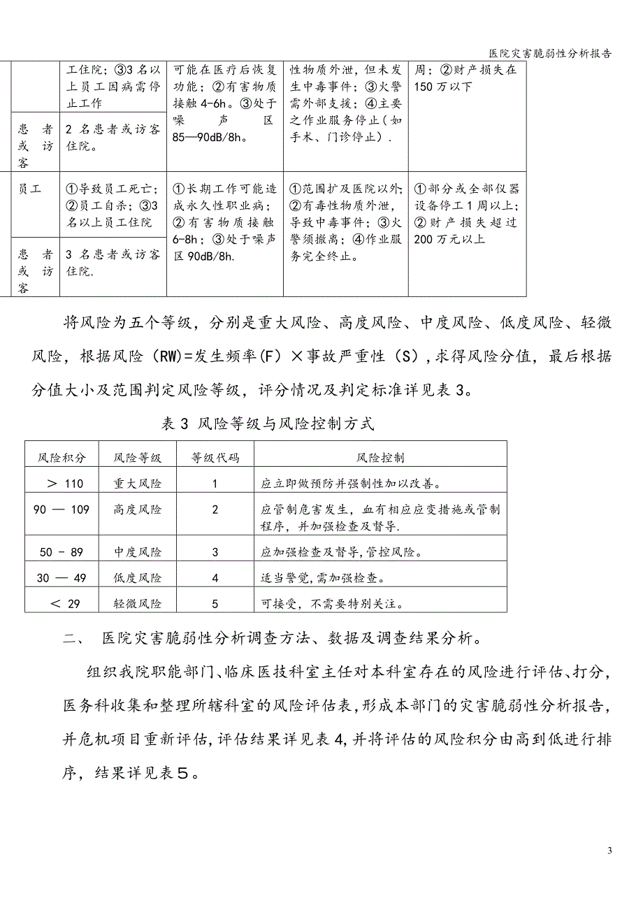 医院灾害脆弱性分析报告_第3页