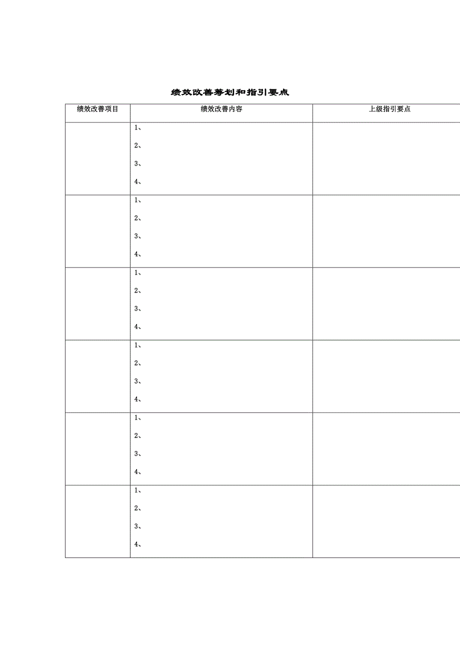 绩效改进综合计划和指导要点表_第3页