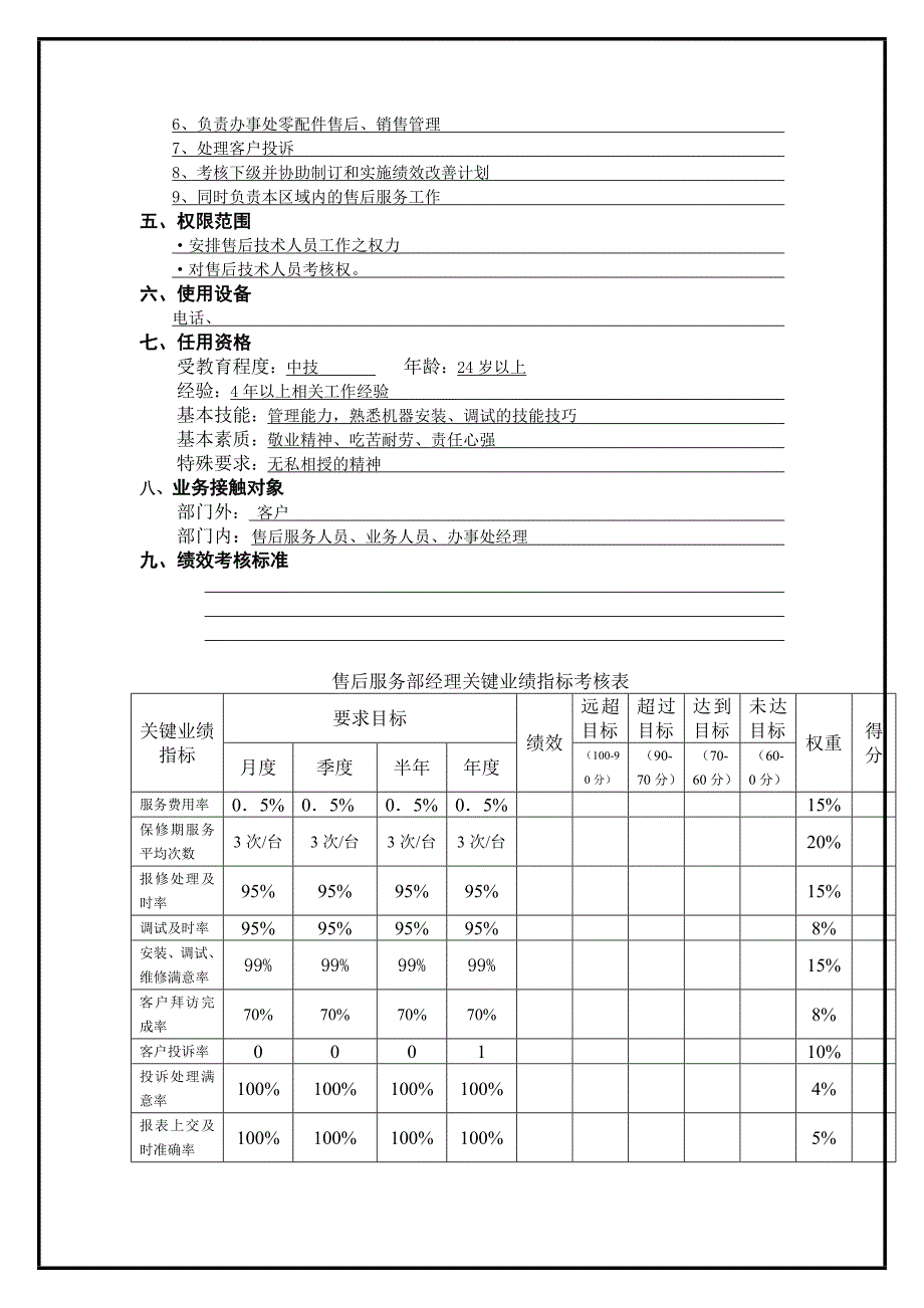 售后服务经理岗位说明书_第2页