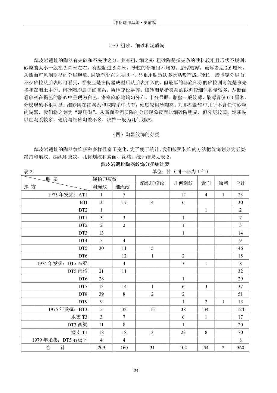 广西桂林甑皮岩遗址历史次发掘出土的陶器.doc_第5页