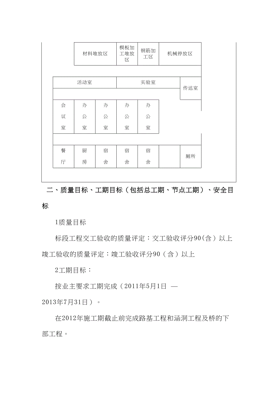 【施工管理】高速公路初步施工组织设计(DOC 16页)_第4页