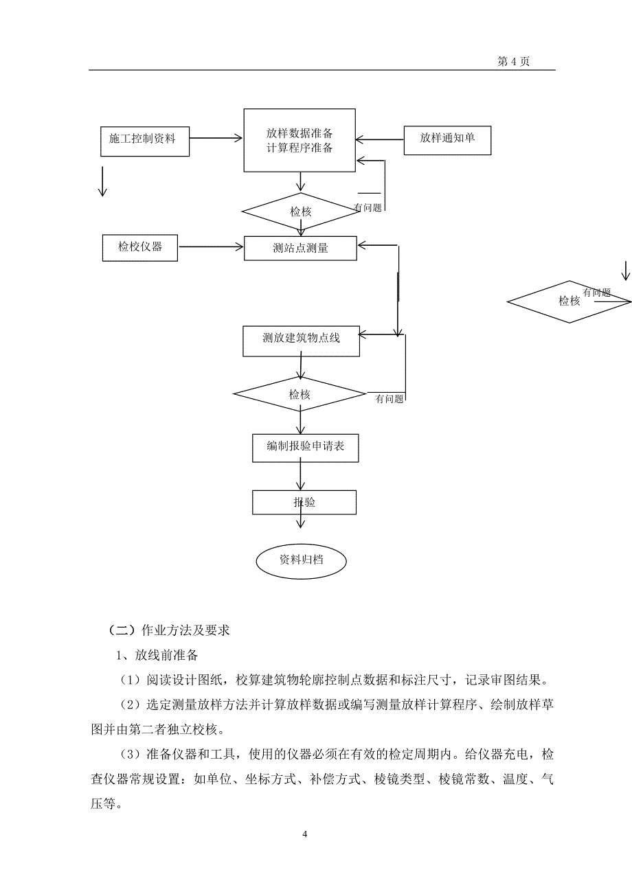 南顶隧道测量方案_第4页