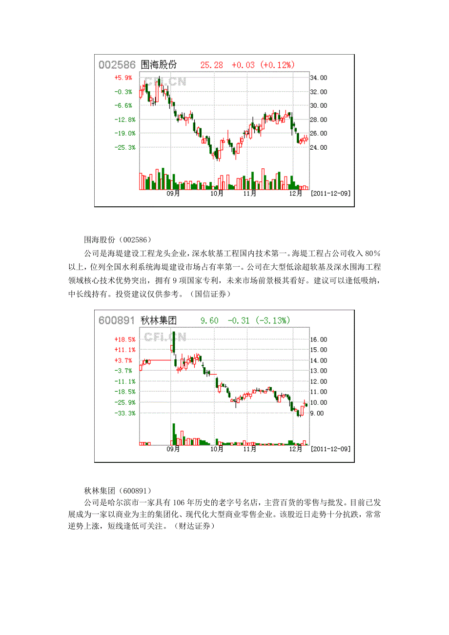 特别关注 8只金牛股蓄势待发.doc_第4页