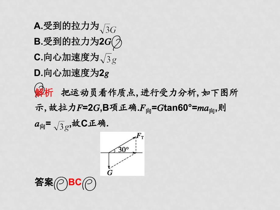 高中物理高考二轮专题复习课件（可编辑）：专题三专题达标测试（3）人教大纲版_第2页