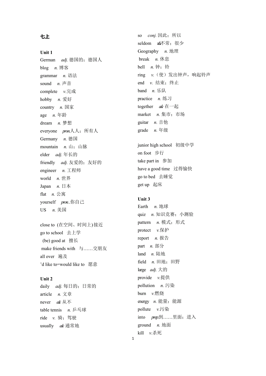 牛津初中英语单词总表.doc_第1页