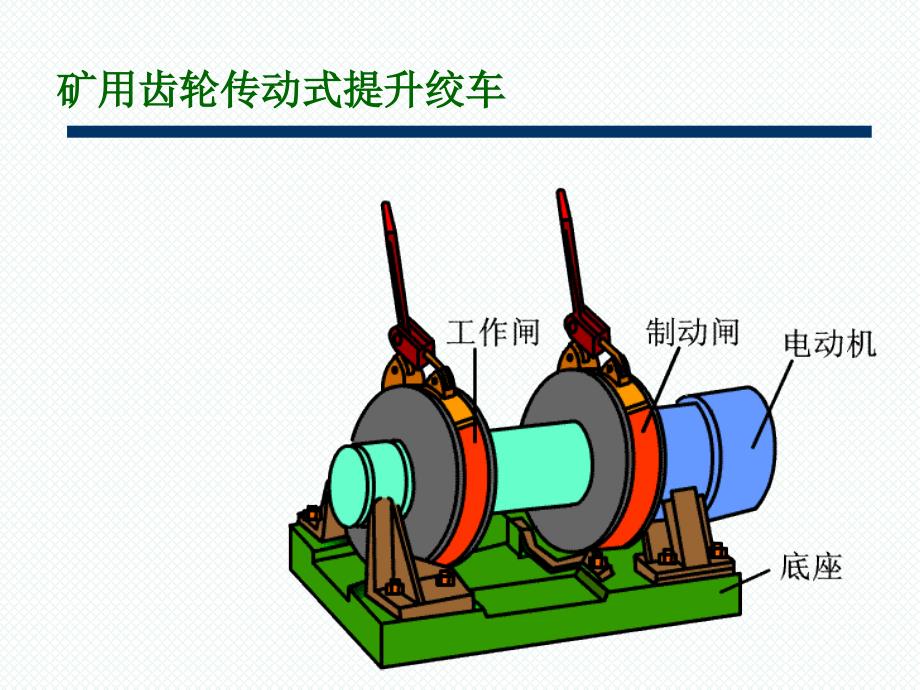 提升机司机3要点_第4页