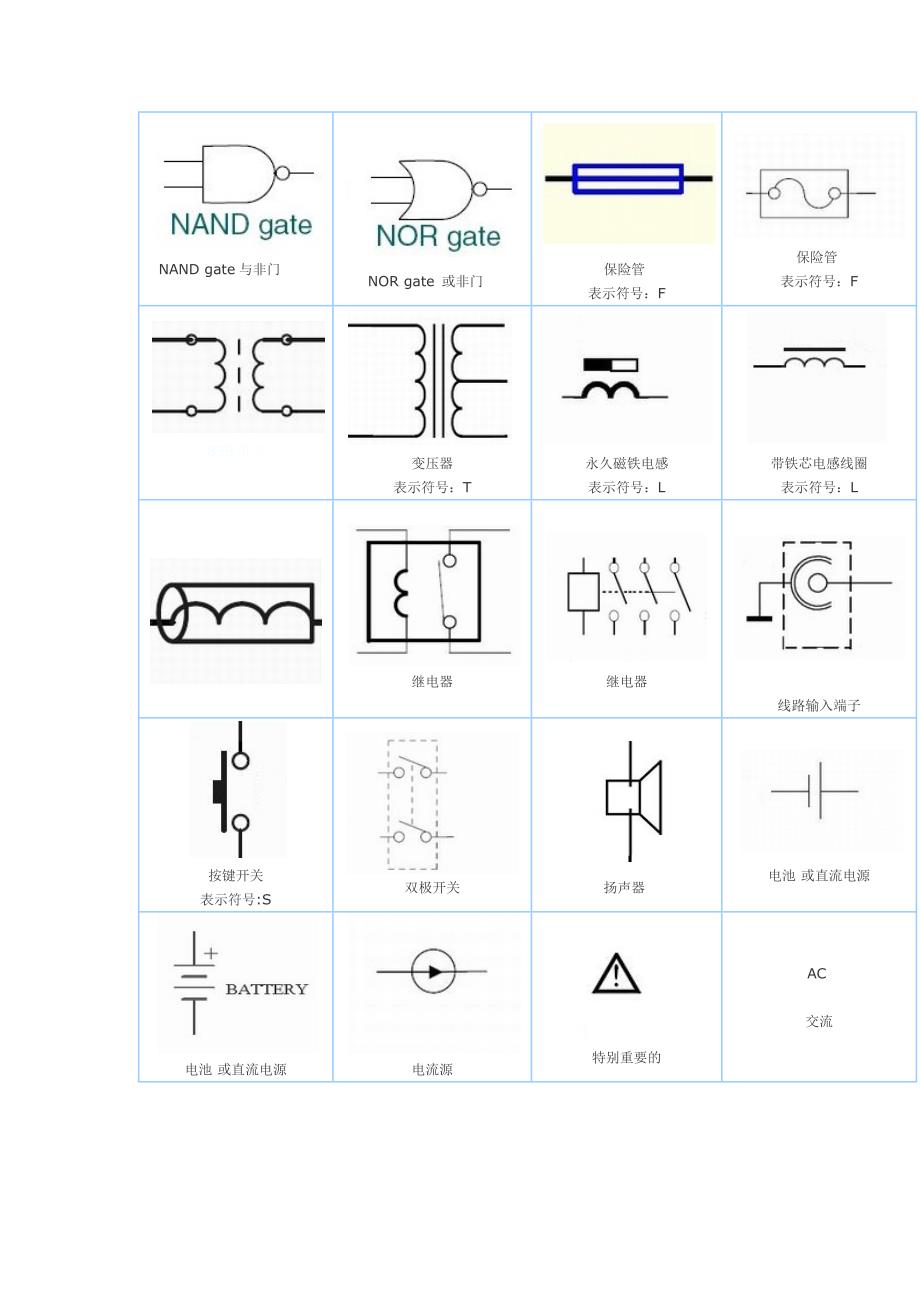 电子元器件符号图形.doc_第4页