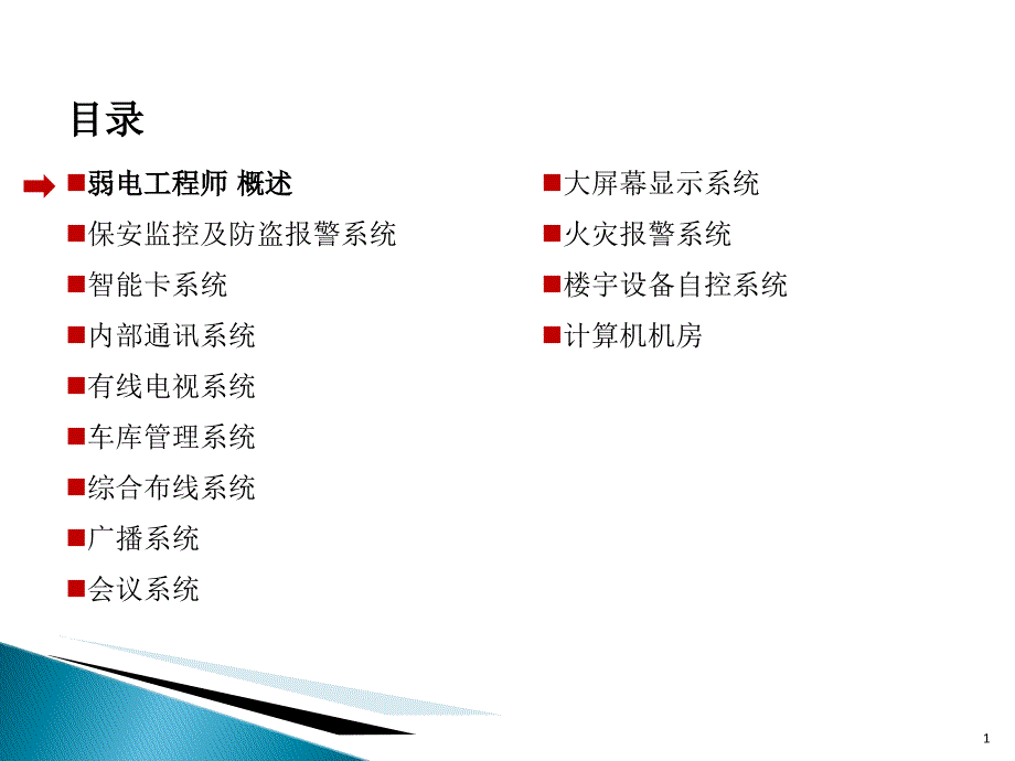 弱电培训资料文档资料_第1页