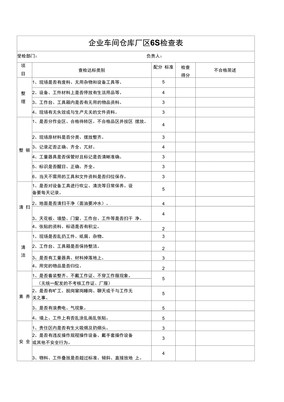 公司6S检查表_第1页