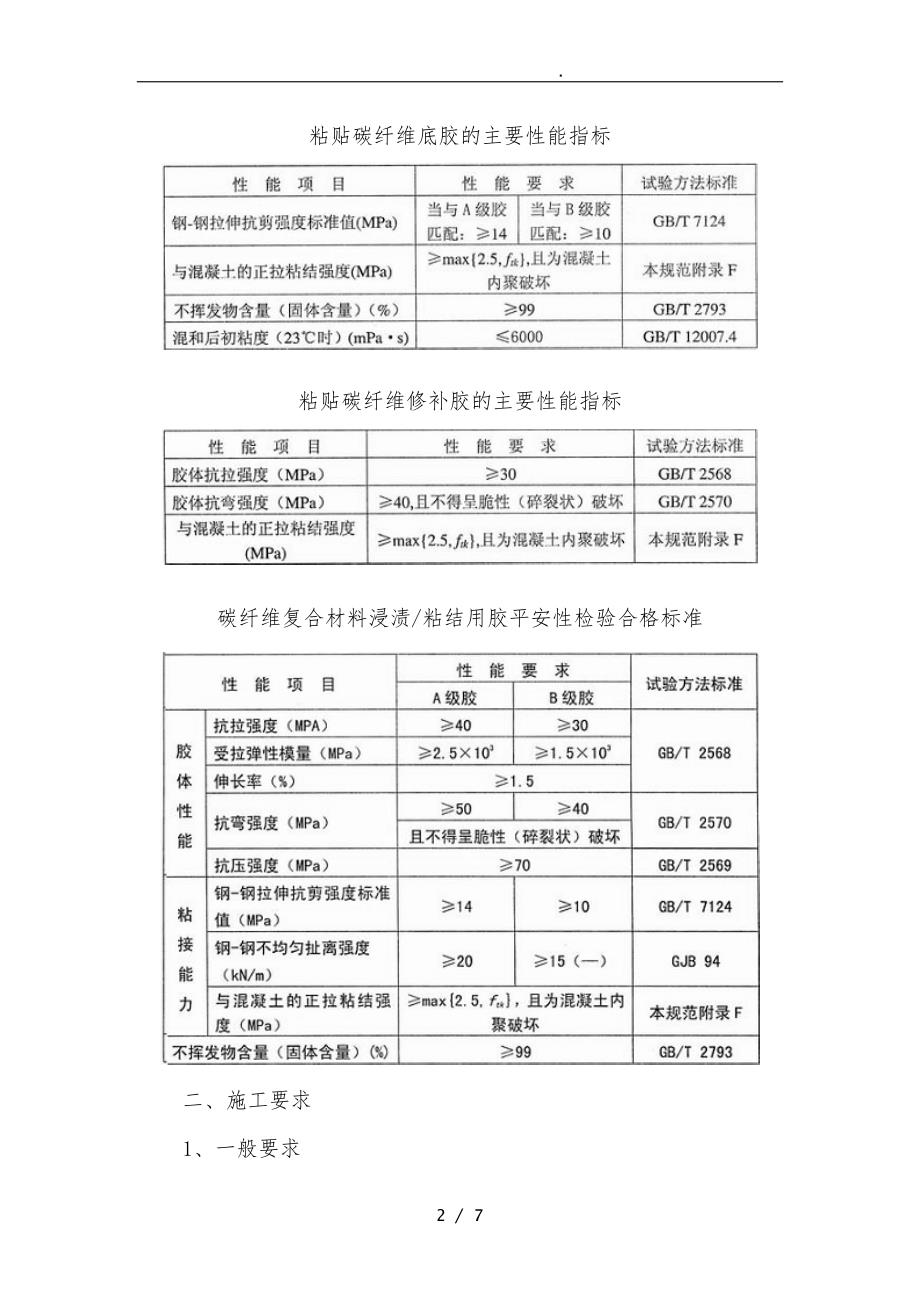 碳纤维粘贴加固工程施工组织设计方案_第2页