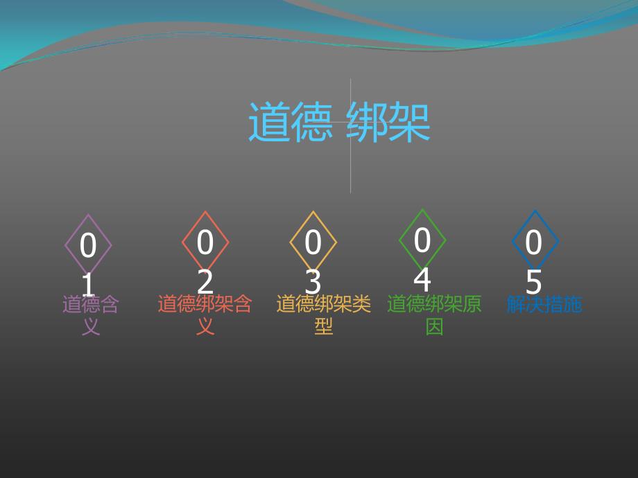 道德绑架思修ppt.ppt_第2页