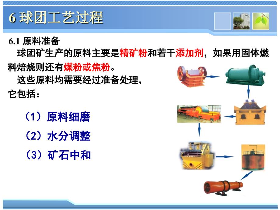 球团理论与工艺6球团工艺过程_第3页