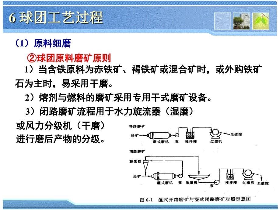 球团理论与工艺6球团工艺过程_第5页