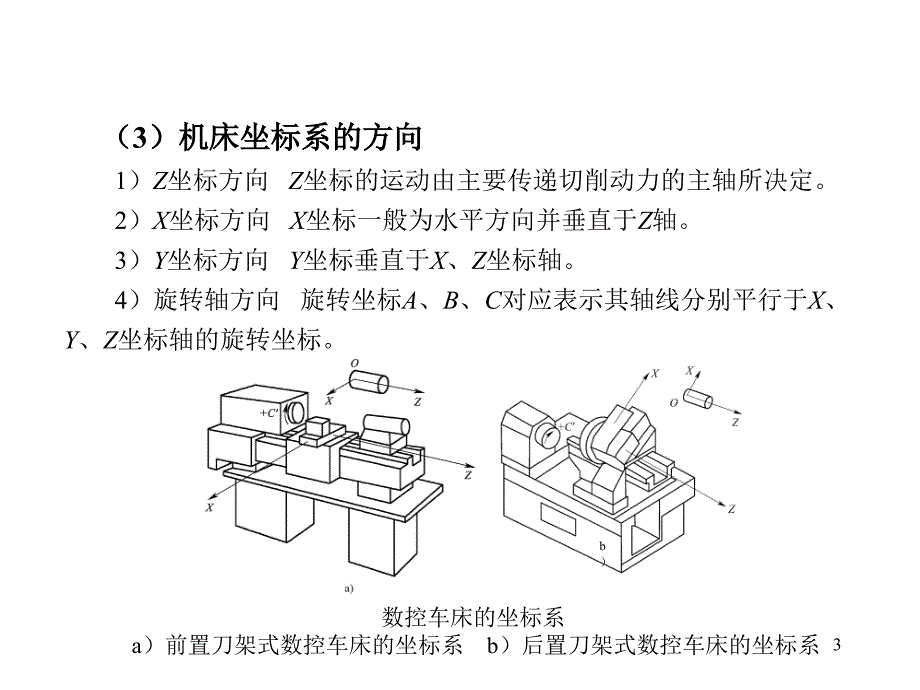 数控车床编程基础知识ppt课件_第3页